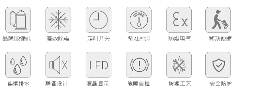 產品特性小圖標 圖集-2.jpg