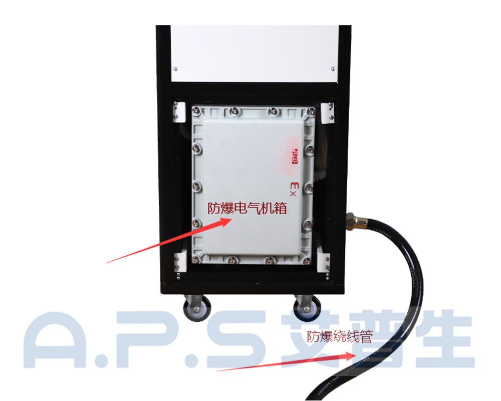 5、防爆除濕機 248E 防爆電氣箱+底紋.jpg