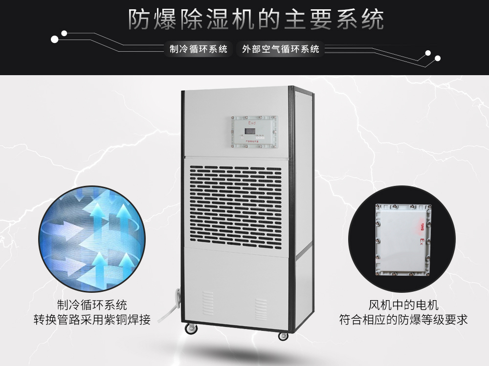4、艾普生防爆除濕機-核心防爆-高等級防爆處理工藝.jpg