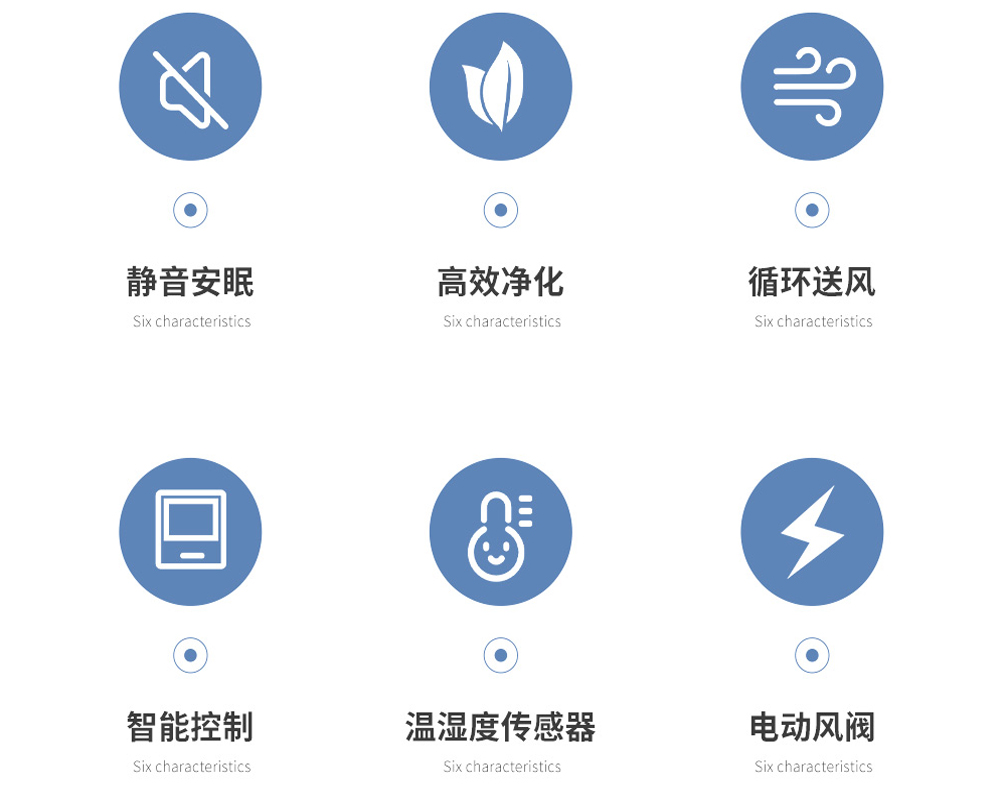 3+3、單向流新風(fēng)吊頂除濕機(jī)的特點(diǎn).jpg