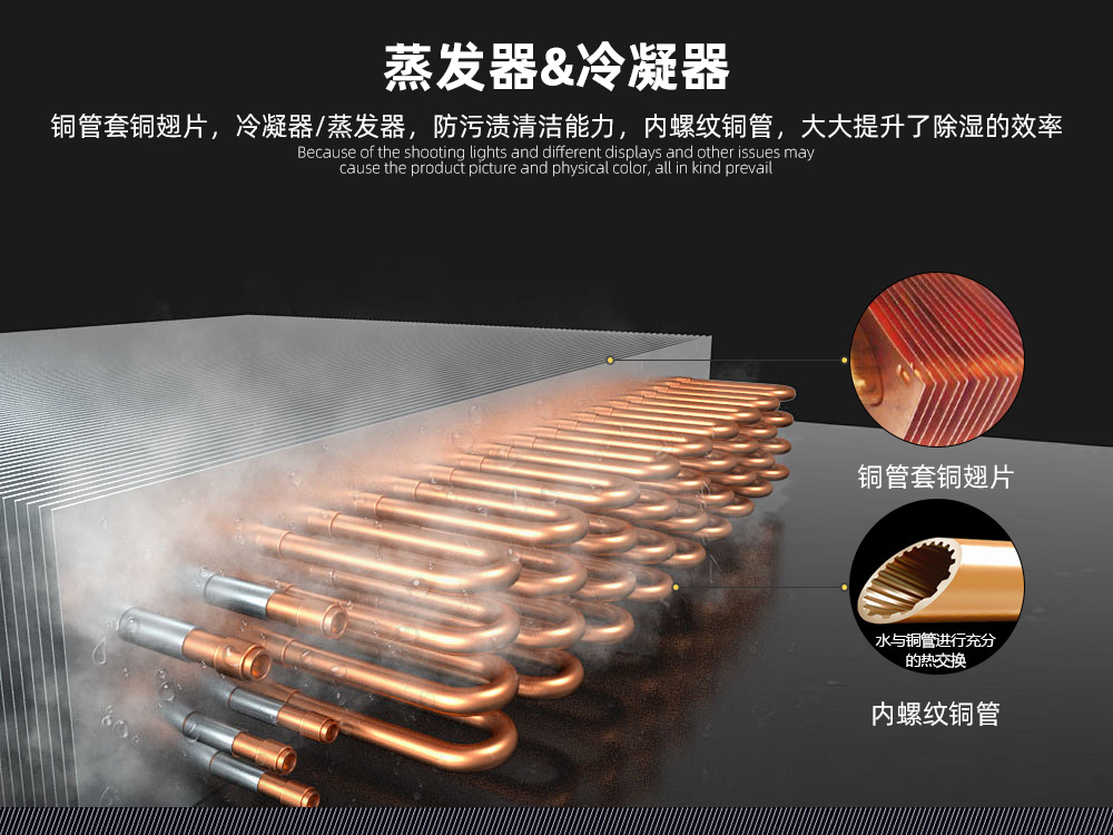 5、不銹鋼防腐除濕機=全銅換熱器.jpg