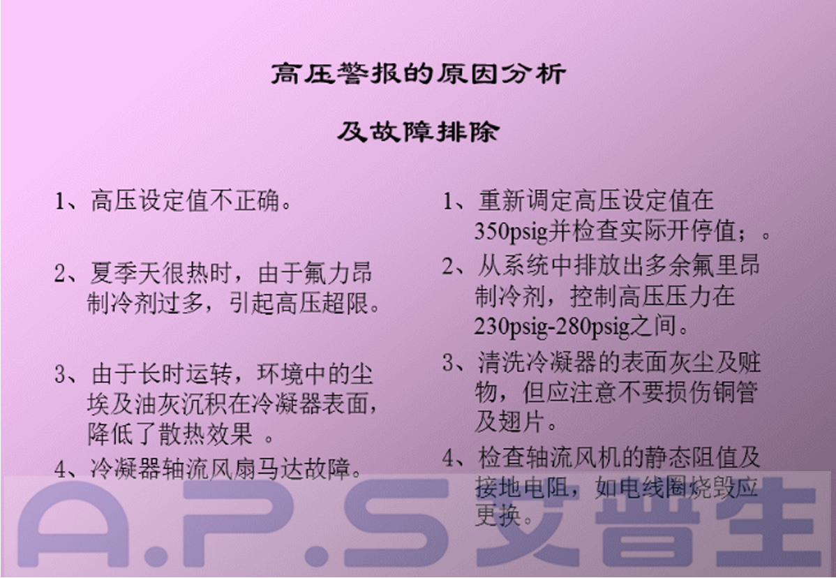 2、恒溫恒濕機=高壓報警故障及排除.jpg