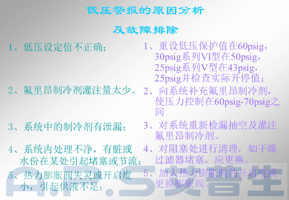 3、恒溫恒濕機=低壓報警故障及排除.jpg