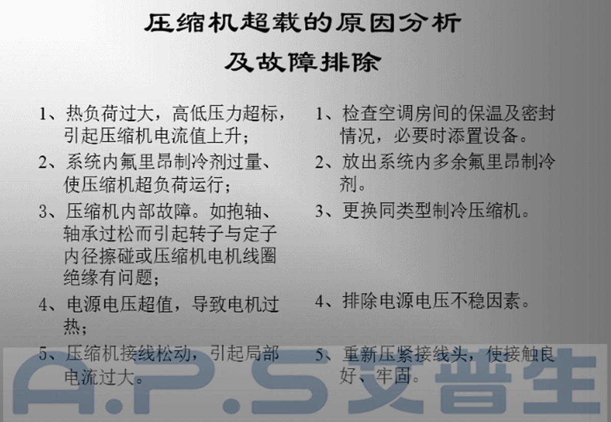 4、恒溫恒濕機=壓縮機超載故障及排除.jpg
