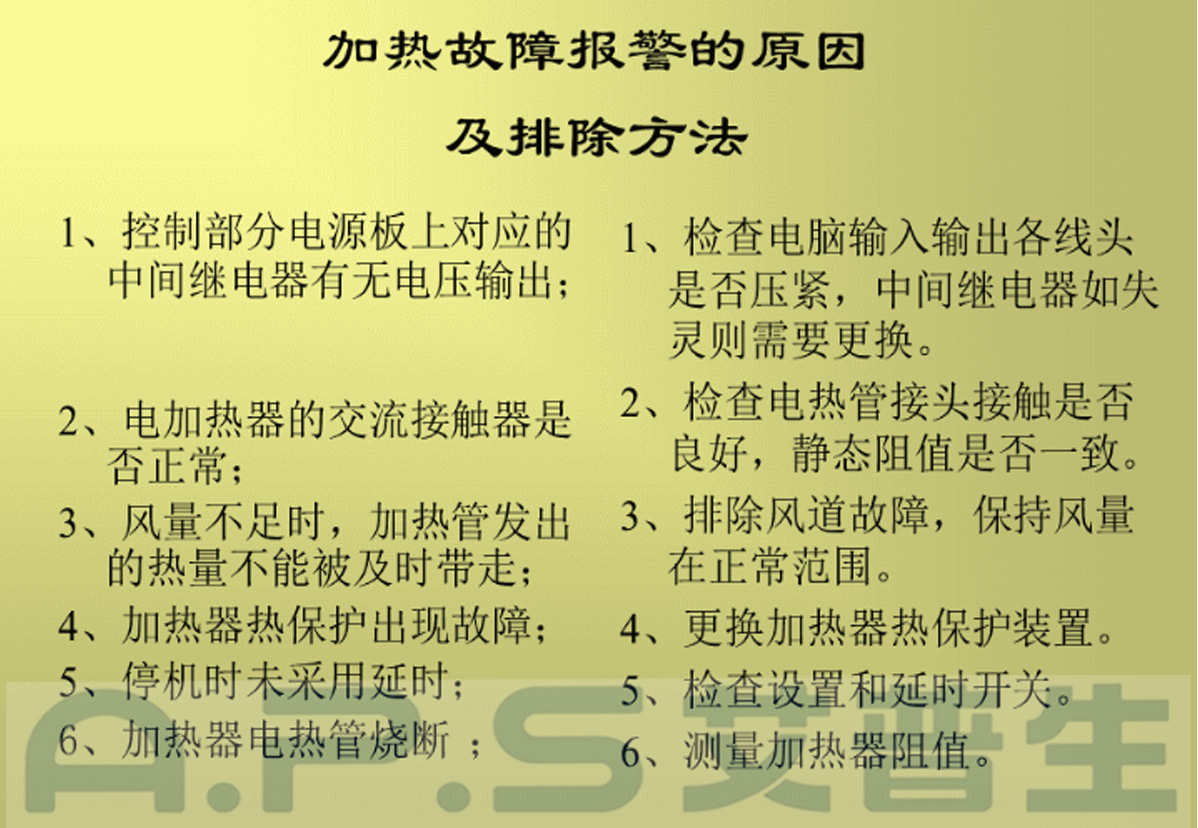 5、恒溫恒濕機=加熱故障報警及排除.jpg
