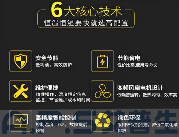 艾普生產(chǎn)品知識(shí)宣講篇【一】：恒溫恒濕機(jī)常見(jiàn)故障的原因分析及故障排除